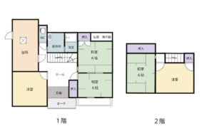 北区大窪3丁目　中古戸建