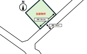北区大窪3丁目　土地
